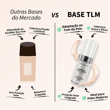 Fusion TLM – Adaptação Inteligente ao tom de pele.